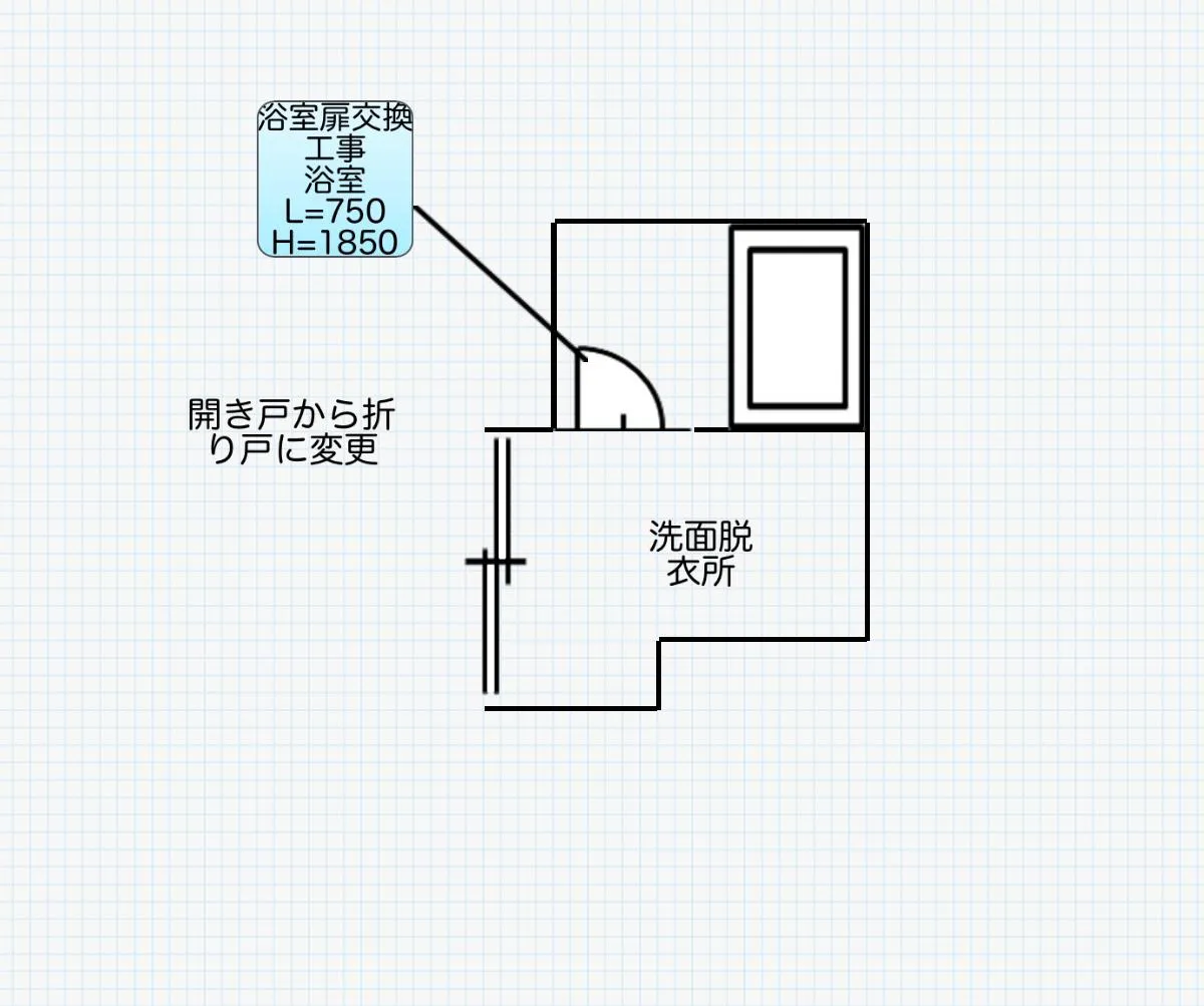 工事中の写真